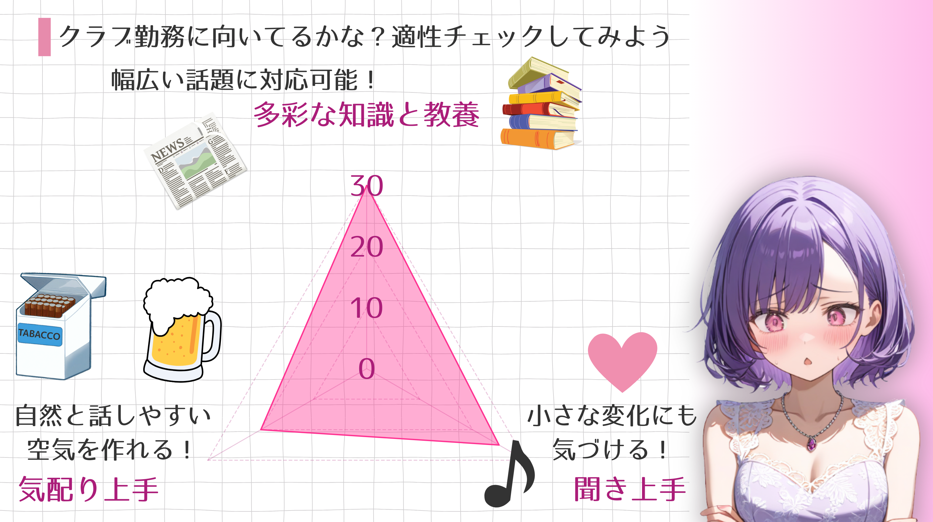 クラブ勤務に向いてるかな？適性チェックしてみよう